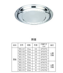 批发零售品牌不锈钢产品，承接订单与五金产品研发